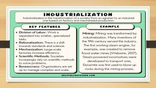 History Freshman Chapter 4 Powerpoint Notes.pdf Chapter 4 (History) class 10th history ppt | PPTX