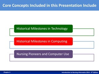 Introduction to Nursing Informatics (4th Ed) 2014 - Chapter 4 History ...