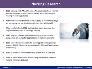 introduction about nursing informatics essay