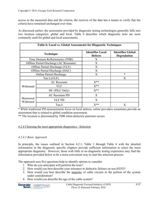 Copyright © 2016, Georgia Tech Research Corporation
Cable Diagnostic Focused Initiative (CDFI)
Phase II, Released February 2016
4-22
access to the measured data and the criteria; the receiver of the data has a means to verify that the
criteria have remained unchanged over time.
As discussed earlier, the assessment provided by diagnostic testing technologies generally falls into
two location categories: global and local. Table 6 describes which diagnostic tests are most
commonly used for global and local assessments.
Table 6: Local vs. Global Assessments for Diagnostic Techniques
Technique
Identifies Local
Defects
Identifies Global
Degradation
Time Domain Reflectometry (TDR) X
Offline Partial Discharge (AC Resonant) X
Offline Partial Discharge (VLF) X
Offline Partial Discharge (DAC) X
Online Partial Discharge X *
Tan δ (VLF) X
Withstand
AC Resonant X**
VLF X**
DC (PILC Only) X**
Monitored
Withstand
AC Resonant PD X
VLF PD X
Tan δ X** X
* While traditional PD measurements focus on local defects, online providers sometimes provide an
assessment that is related to global condition assessment.
** The location is determined by TDR when dielectric puncture occurs
4.2.4 Choosing the most appropriate diagnostics - Selection
4.2.4.1 Basic Approach
In principle, the issues outlined in Section 4.2.1, Table 1 through Table 6 with the detailed
information in the diagnostic specific chapters provide sufficient information to select the most
appropriate diagnostic. However, those with little or no diagnostic testing experience may find the
information provided below to be a more convenient way to start the selection process.
The approach uses five questions help to identify options to consider:
1. Who do you anticipate will perform the tests?
2. How would you best describe your tolerance to dielectric failures on test (FOT)?
3. How would you best describe the majority of cable circuits in the portion of the system
under consideration?
4. How would you describe the age of the cable system?
 