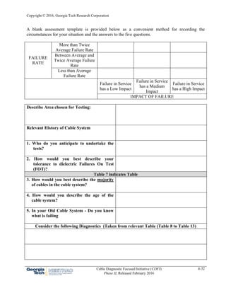 Copyright © 2016, Georgia Tech Research Corporation
Cable Diagnostic Focused Initiative (CDFI)
Phase II, Released February 2016
4-32
A blank assessment template is provided below as a convenient method for recording the
circumstances for your situation and the answers to the five questions.
FAILURE
RATE
More than Twice
Average Failure Rate
Between Average and
Twice Average Failure
Rate
Less than Average
Failure Rate
Failure in Service
has a Low Impact
Failure in Service
has a Medium
Impact
Failure in Service
has a High Impact
IMPACT OF FAILURE
Describe Area chosen for Testing:
Relevant History of Cable System
1. Who do you anticipate to undertake the
tests?
2. How would you best describe your
tolerance to dielectric Failures On Test
(FOT)?
Table 7 indicates Table
3. How would you best describe the majority
of cables in the cable system?
4. How would you describe the age of the
cable system?
5. In your Old Cable System - Do you know
what is failing
Consider the following Diagnostics (Taken from relevant Table (Table 8 to Table 13)
 
