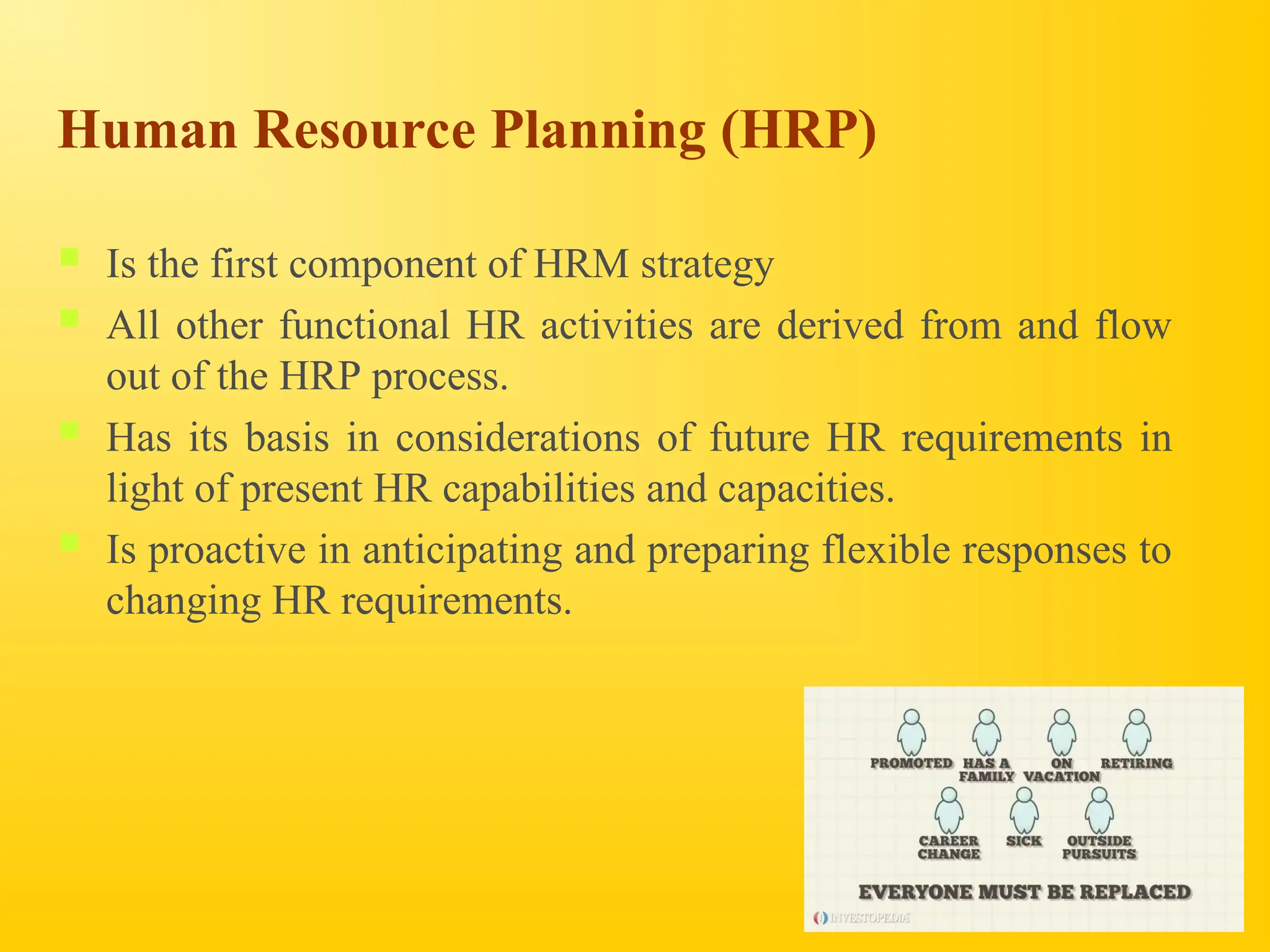 Human Resource Planning (HRP)
 Is the first component of HRM strategy
 All other functional HR activities are derived from and flow
out of the HRP process.
 Has its basis in considerations of future HR requirements in
light of present HR capabilities and capacities.
 Is proactive in anticipating and preparing flexible responses to
changing HR requirements.
 