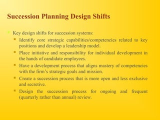 Successor Development Program Design Chapter # 4 Human Resource Planning.pptb