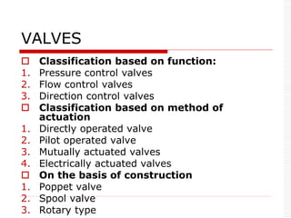 VALVES
 Classification based on function:
1. Pressure control valves
2. Flow control valves
3. Direction control valves
 Classification based on method of
actuation
1. Directly operated valve
2. Pilot operated valve
3. Mutually actuated valves
4. Electrically actuated valves
 On the basis of construction
1. Poppet valve
2. Spool valve
3. Rotary type
 