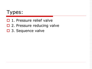 Types:
 1. Pressure relief valve
 2. Pressure reducing valve
 3. Sequence valve
 