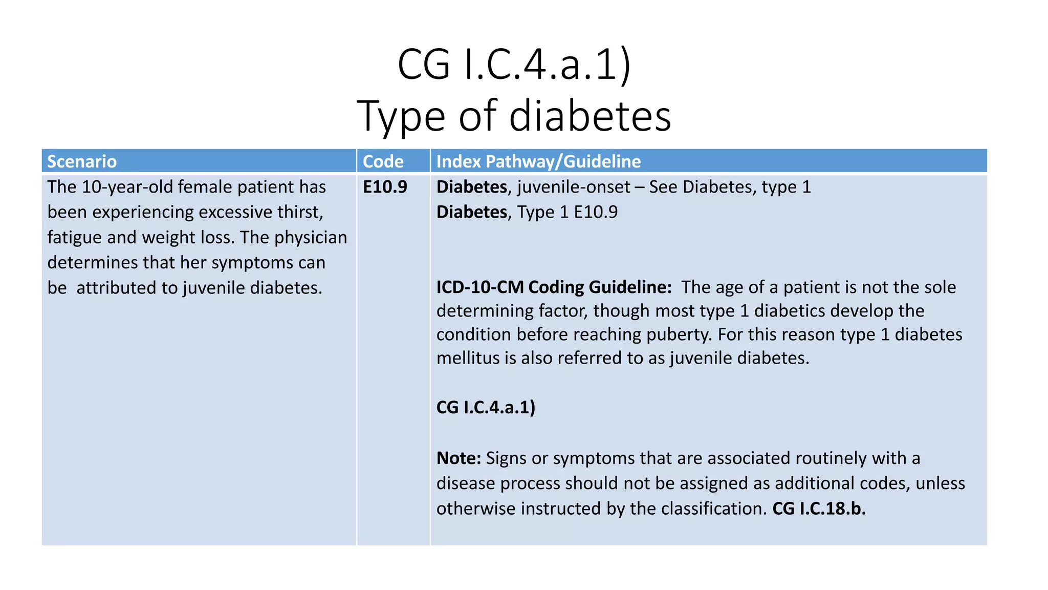 Chapter 4 ICD-10-CM Coding Guidelines | PDF