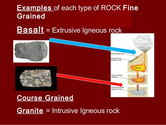 an overview of the formation of the igneous rock Igneous rock definition at dictionarycom, a free online dictionary with pronunciation, synonyms and translation look it up now. an overview of the formation of the igneous rock Igneous rock definition at dictionarycom, a free online dictionary with pronunciation, synonyms and translation look it up now.