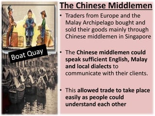 The Chinese Middlemen
• Traders from Europe and the
Malay Archipelago bought and
sold their goods mainly through
Chinese middlemen in Singapore
• The Chinese middlemen could
speak sufficient English, Malay
and local dialects to
communicate with their clients.
• This allowed trade to take place
easily as people could
understand each other
 