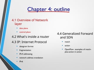 Chapter_4_Computer_Networks_Tertiary_Study_Improved.ppt