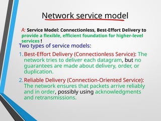 Chapter_4_Computer_Networks_Tertiary_Study_Improved.ppt