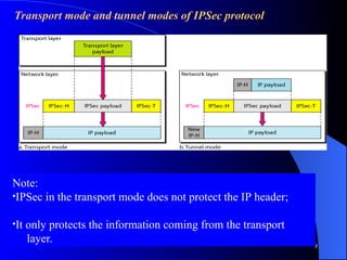 9
Transport mode and tunnel modes of IPSec protocol
Note:
•IPSec in the transport mode does not protect the IP header;
•It only protects the information coming from the transport
layer.
 