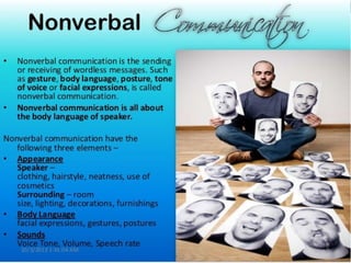 Chapter 4 Interpersonal Communication - Copy - Copy-1.pptx