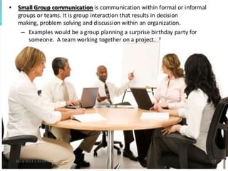 Chapter 4 Interpersonal Communication - Copy - Copy-1.pptx