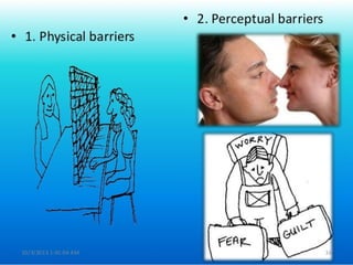 Chapter 4 Interpersonal Communication - Copy - Copy-1.pptx