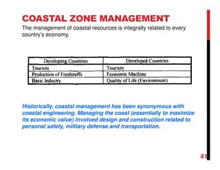 Chapter 4 Introduction to beach processes and management strategies | PDF