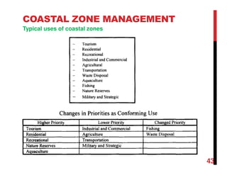 Chapter 4 Introduction to beach processes and management strategies | PDF