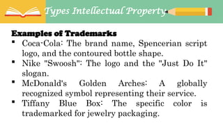 Chapter Four Intellectual Property Rights | PPTX