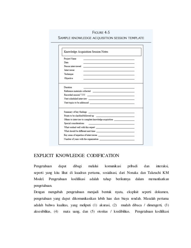 Chapter 4 km capture & codification