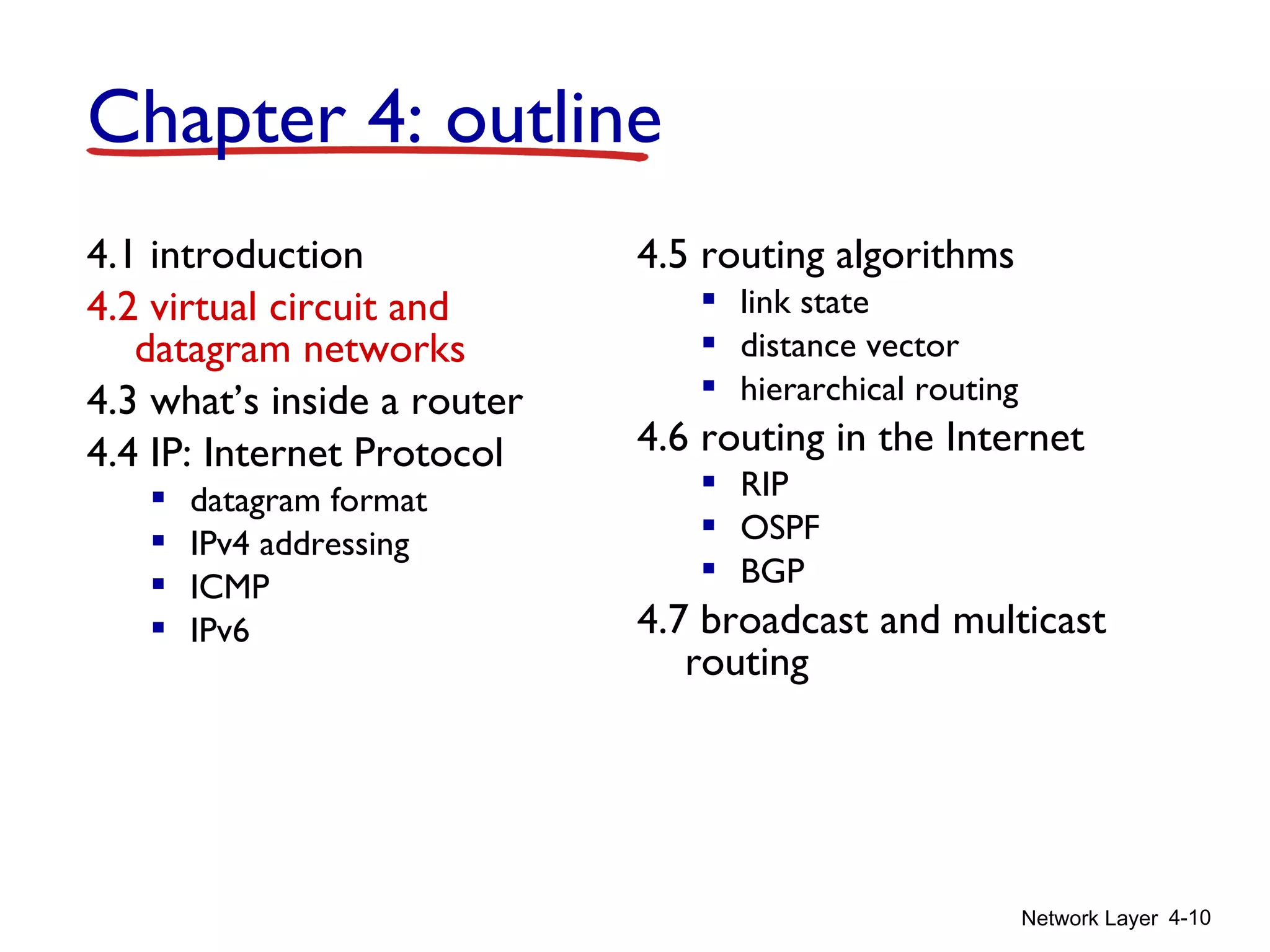 Network Layer 4-10
4.1 introduction
4.2 virtual circuit and
datagram networks
4.3 what’s inside a router
4.4 IP: Internet Protocol
 datagram format
 IPv4 addressing
 ICMP
 IPv6
4.5 routing algorithms
 link state
 distance vector
 hierarchical routing
4.6 routing in the Internet
 RIP
 OSPF
 BGP
4.7 broadcast and multicast
routing
Chapter 4: outline
 