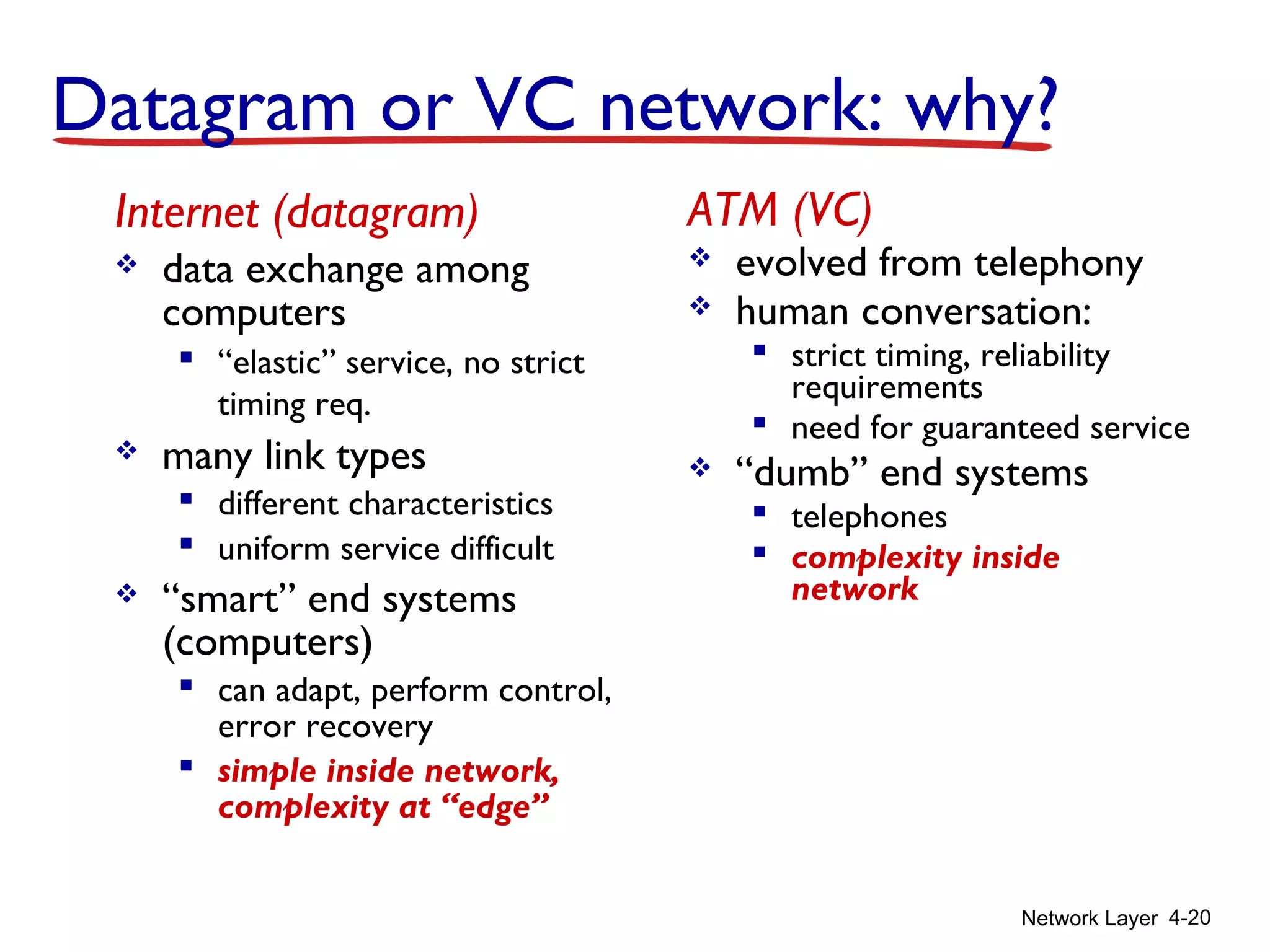 Network Layer 4-20
Datagram or VC network: why?
Internet (datagram)
 data exchange among
computers
 “elastic” service, no strict
timing req.
 many link types
 different characteristics
 uniform service difficult
 “smart” end systems
(computers)
 can adapt, perform control,
error recovery
 simple inside network,
complexity at “edge”
ATM (VC)
 evolved from telephony
 human conversation:
 strict timing, reliability
requirements
 need for guaranteed service
 “dumb” end systems
 telephones
 complexity inside
network
 