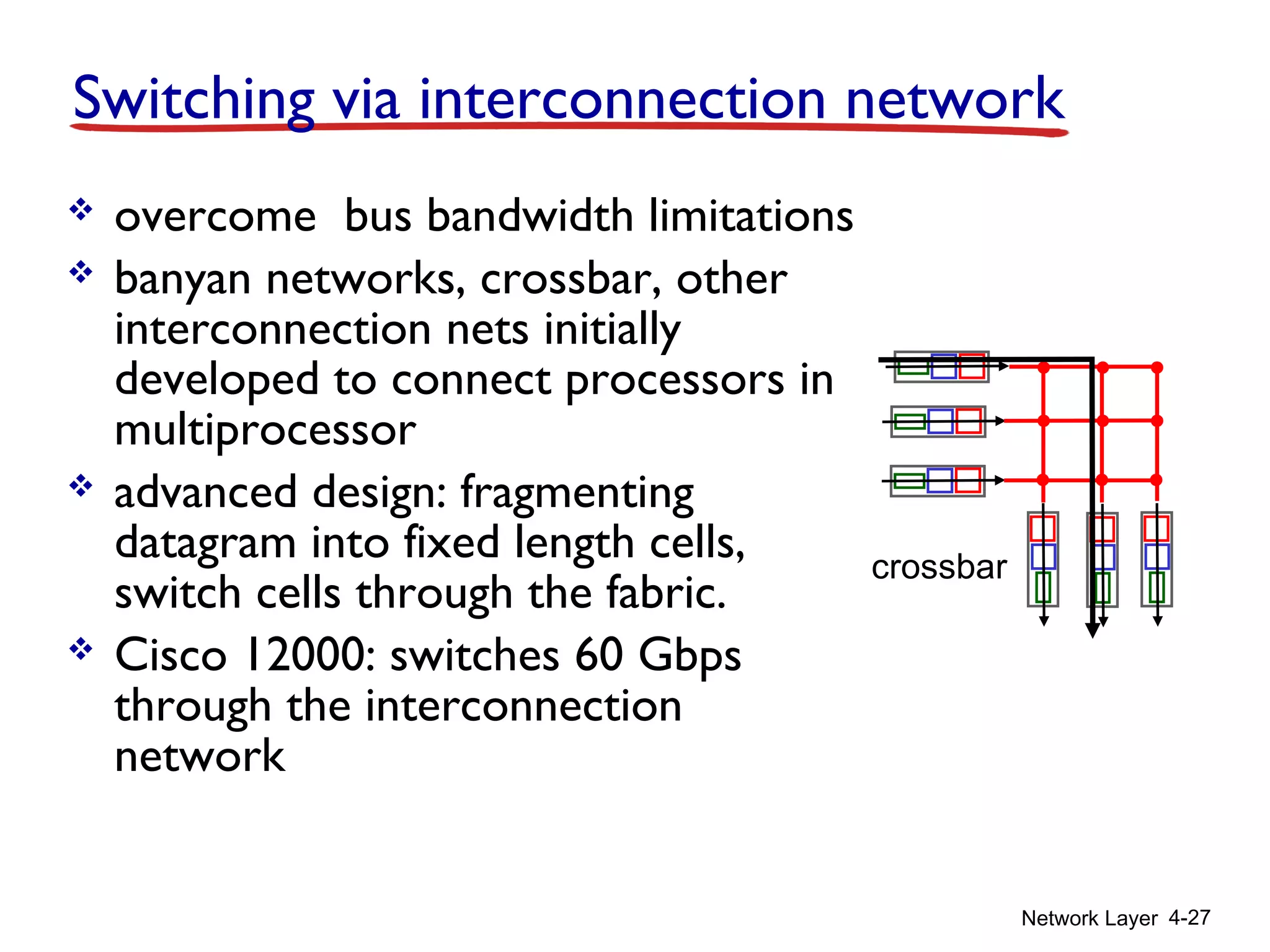 Network Layer 4-27
Switching via interconnection network
 overcome bus bandwidth limitations
 banyan networks, crossbar, other
interconnection nets initially
developed to connect processors in
multiprocessor
 advanced design: fragmenting
datagram into fixed length cells,
switch cells through the fabric.
 Cisco 12000: switches 60 Gbps
through the interconnection
network
crossbar
 