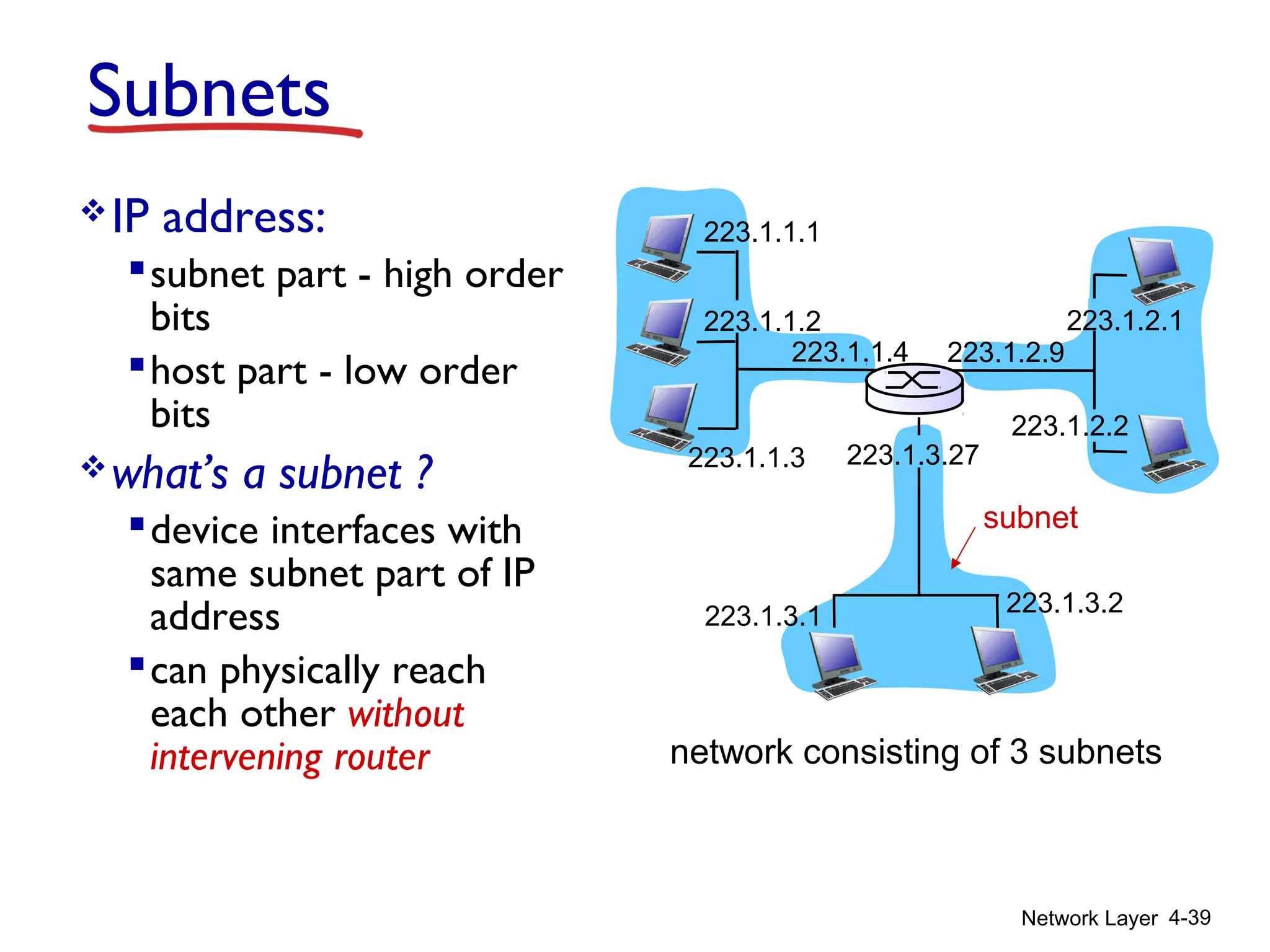Network Layer 4-39
Subnets
IP address:
subnet part - high order
bits
host part - low order
bits
what’s a subnet ?
device interfaces with
same subnet part of IP
address
can physically reach
each other without
intervening router network consisting of 3 subnets
223.1.1.1
223.1.1.3
223.1.1.4 223.1.2.9
223.1.3.2223.1.3.1
subnet
223.1.1.2
223.1.3.27
223.1.2.2
223.1.2.1
 