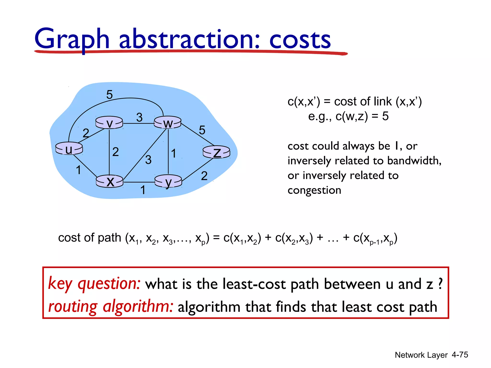 Network Layer 4-75
Graph abstraction: costs
u
yx
wv
z
2
2
1
3
1
1
2
5
3
5
c(x,x’) = cost of link (x,x’)
e.g., c(w,z) = 5
cost could always be 1, or
inversely related to bandwidth,
or inversely related to
congestion
cost of path (x1, x2, x3,…, xp) = c(x1,x2) + c(x2,x3) + … + c(xp-1,xp)
key question: what is the least-cost path between u and z ?
routing algorithm: algorithm that finds that least cost path
 