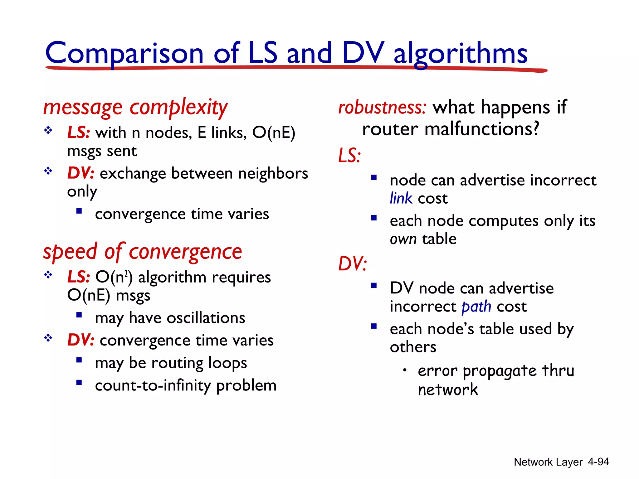 Network Layer 4-94
Comparison of LS and DV algorithms
message complexity
 LS: with n nodes, E links, O(nE)
msgs sent
 DV: exchange between neighbors
only
 convergence time varies
speed of convergence
 LS: O(n2
) algorithm requires
O(nE) msgs
 may have oscillations
 DV: convergence time varies
 may be routing loops
 count-to-infinity problem
robustness: what happens if
router malfunctions?
LS:
 node can advertise incorrect
link cost
 each node computes only its
own table
DV:
 DV node can advertise
incorrect path cost
 each node’s table used by
others
• error propagate thru
network
 