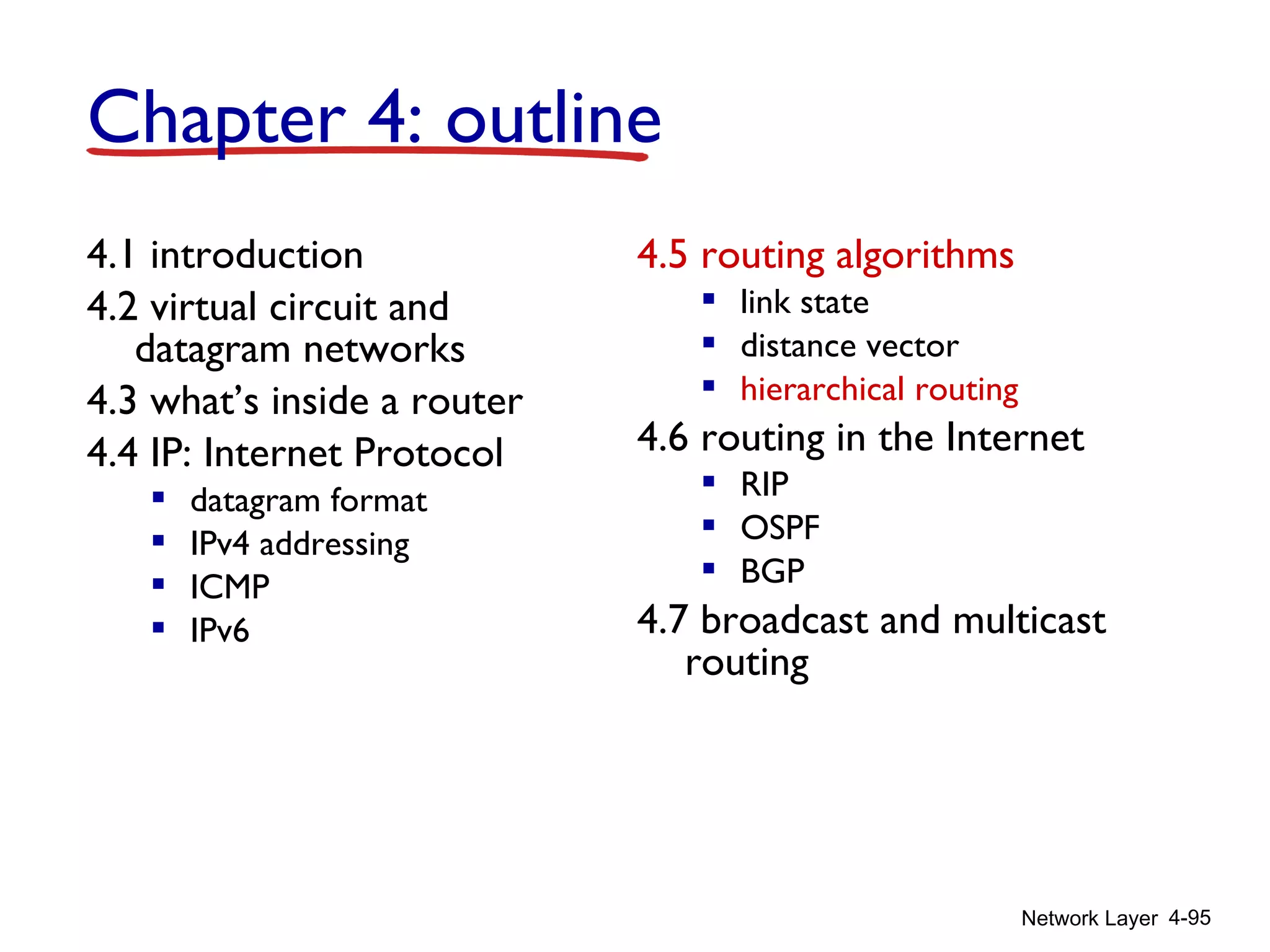 Network Layer 4-95
4.1 introduction
4.2 virtual circuit and
datagram networks
4.3 what’s inside a router
4.4 IP: Internet Protocol
 datagram format
 IPv4 addressing
 ICMP
 IPv6
4.5 routing algorithms
 link state
 distance vector
 hierarchical routing
4.6 routing in the Internet
 RIP
 OSPF
 BGP
4.7 broadcast and multicast
routing
Chapter 4: outline
 