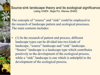 Chapter4Landscape Theory.pptx