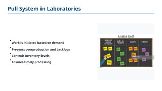 Chapter 4 LEAN Laboratory Management.pptx
