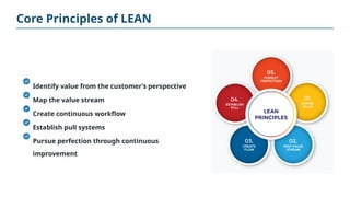 Chapter 4 LEAN Laboratory Management.pptx