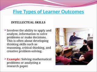 Comprehensive Overview of Learning Theories and Program Design | PPTX