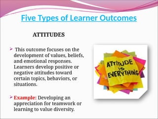 Comprehensive Overview of Learning Theories and Program Design | PPTX