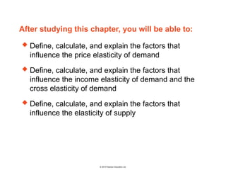 Economic Chapter 4 Lecture Presentation.pptx