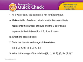 Course 3, Lesson 4-3
1. At a water park, you can rent a raft for $2 per hour.
a. Make a table of ordered pairs in which the x-coordinate
represents the number of hours and the y-coordinate
represents the total cost for 1, 2, 3, or 4 hours.
b. Graph the ordered pairs.
2. State the domain and range of the relation.
{(3, 6), (-1, 0), (2, 6), (-4, -5)}
3. What is the range of the relation {(4, 1), (0, 2), (3, 3), (6,1)}?
 