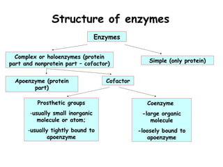 chapter 4 Lipids Chemistry.ppt: from biochemistry | PPT