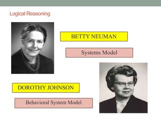 Logical Reasoning
BETTY NEUMAN
Systems Model
DOROTHY JOHNSON
Behavioral System Model
 