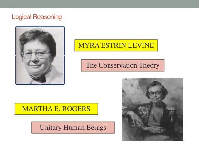 unsound argument deductive 4 reasoning logical Chapter unsound argument deductive 4 reasoning logical Chapter