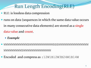Chapter 4 Lossless Compression Algorithims.pptx