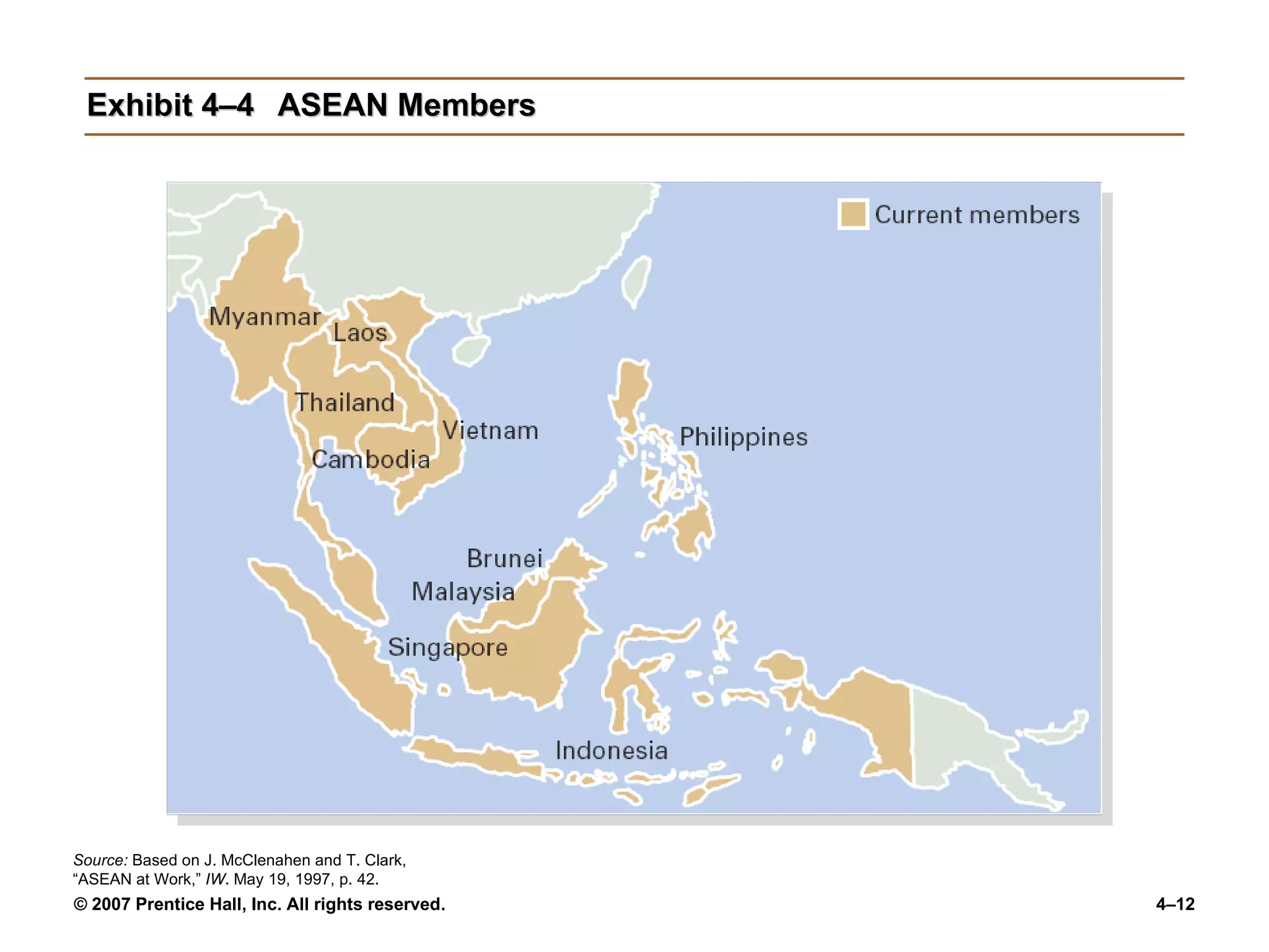 Exhibit 4–4 ASEAN Members Source:  Based on J. McClenahen and T. Clark, “ASEAN at Work,”  IW . May 19, 1997, p. 42. 