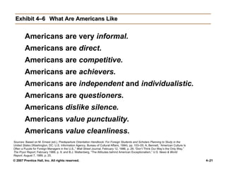 Exhibit 4–6 What Are Americans Like Americans are very  informal. Americans are  direct . Americans are  competitive. Amer...