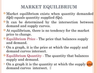 ppt - market equilibrium powerpoint presentation, free... Chapter 4 Market Equilibrium for Eco.ppt