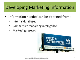 Developing Marketing Information 
• Information needed can be obtained from: 
• Internal databases 
• Competitive marketing intelligence 
• Marketing research 
Copyright © 2015 Pearson Education, Inc. 
4 - 1 
 