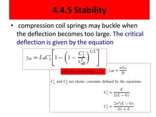 Chapter 4 Mechanical Spring (2).pptx