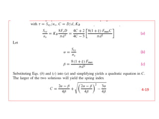 Chapter 4 Mechanical Spring (2).pptx