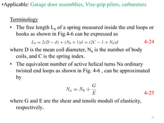 Spring Open Length Chapter 4 Mechanical Spring (2).pptx