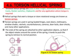 Chapter 4 Mechanical Spring (2).pptx