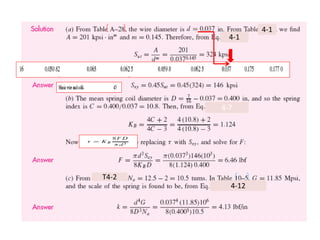 Chapter 4 Mechanical Spring (2).pptx