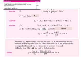 Chapter 4 Mechanical Spring (2).pptx